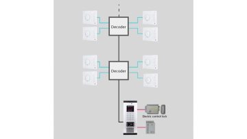 audio intercom