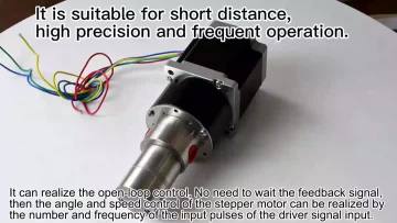 1.50cc Gear pump