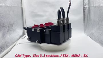CAN Type，Size 5, 3 sections. ATEX，MSHA，EX