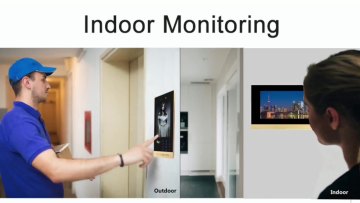 Support Android And IOS System Inter Phone Audio Apartment Intercom Door Camera Phone1