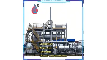 Customizable High-Temperature Incinerator, Organic Waste Gas Incineration, Waste Liquid Incineration1