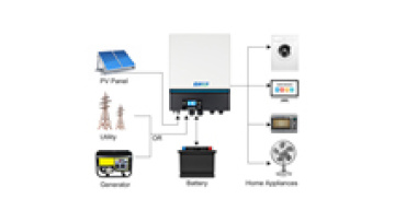 DC to AC MPPT X 2 8000W Voltronic Solar Inverter axpert max 8kw 48v 8 kw Hybrid Solar Inverter1