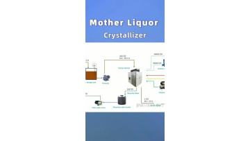 Waste liquid evaporator3