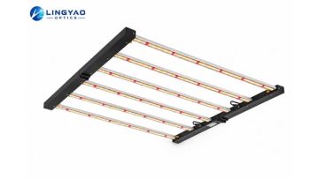 Plant Growth Lighting Products