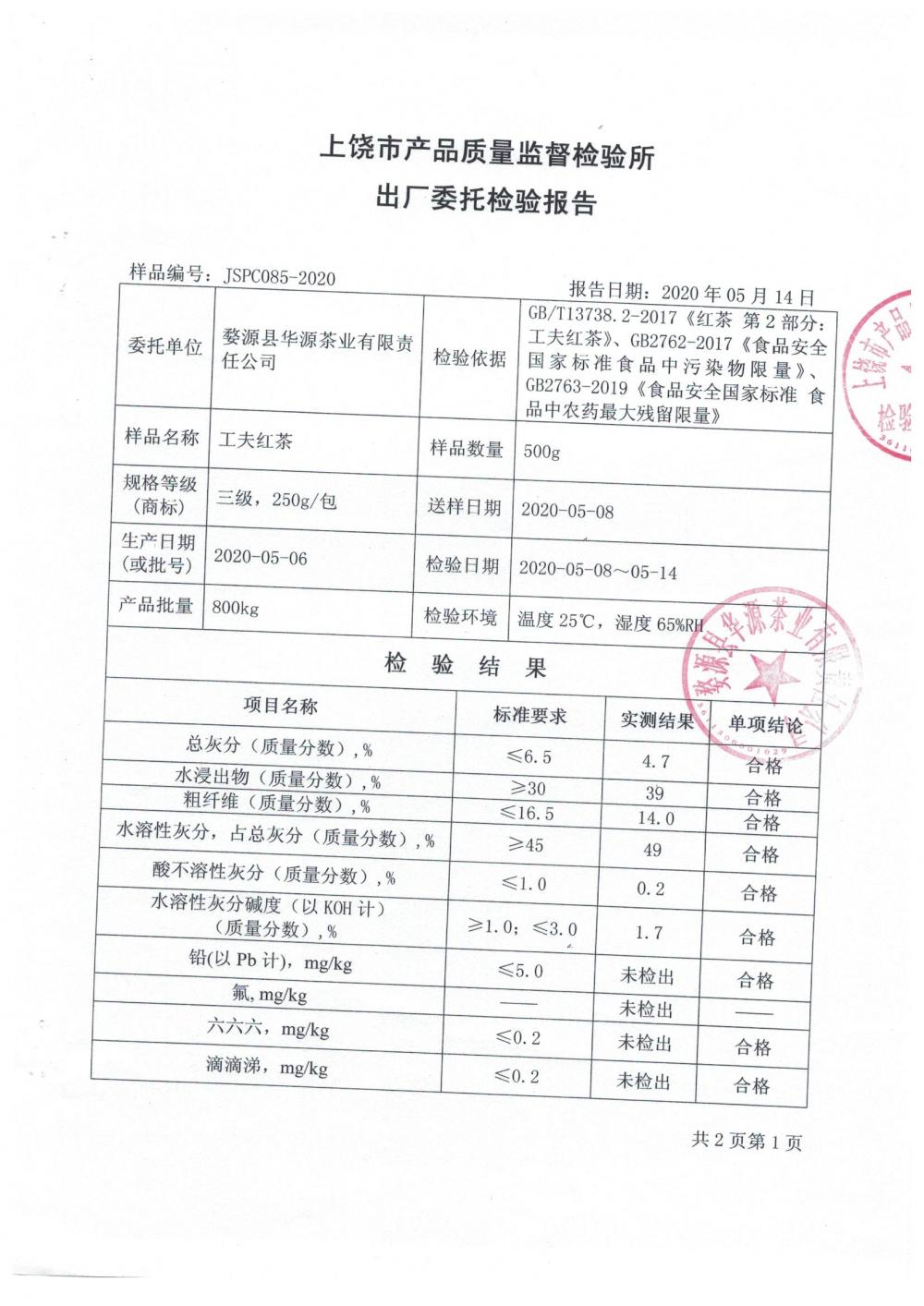 Inspection report