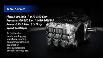 BML series high pressure plunger pump