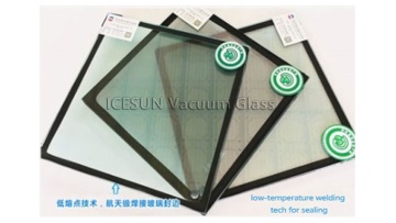 ICESUN R&D