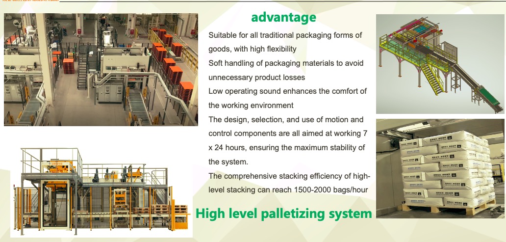 High Level Palletizing System
