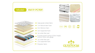 mattress instruction
