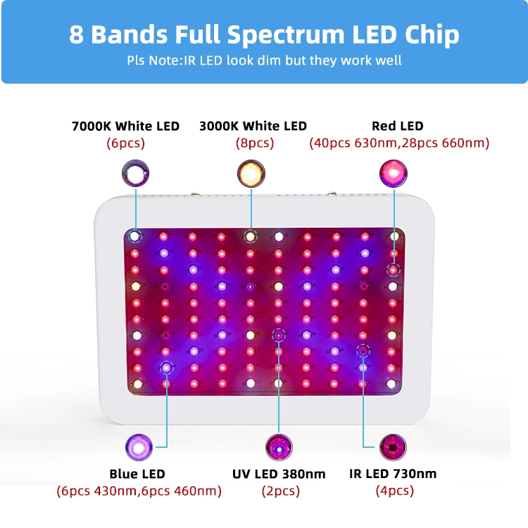 China made 1000 watt high par value led grow lights hydroponic full spectrum quantum board led light