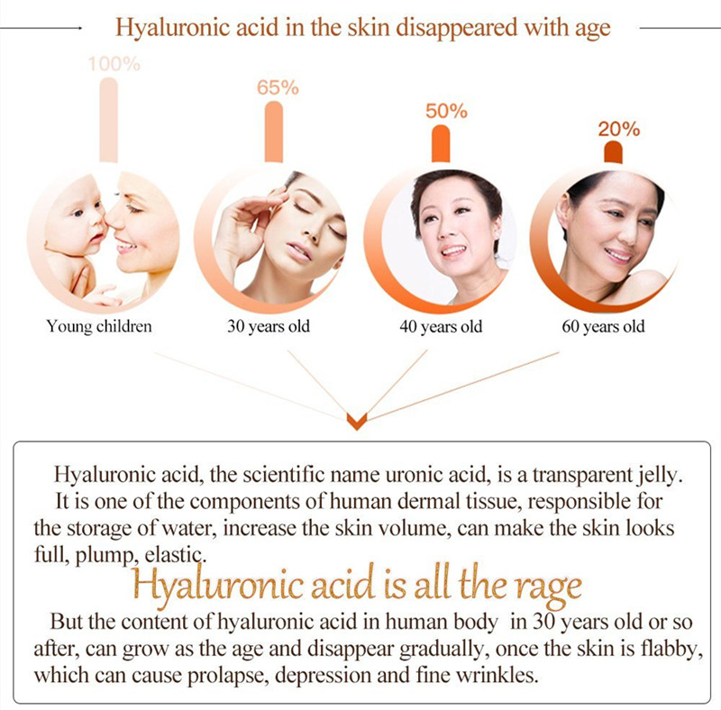 Dark Circles Nasolabial Folds