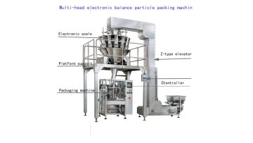packing machine video 1