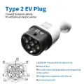 type2 plug 32A EV Charger plug IEC 62196-2 EU standard Mennekes Type 2 female connector car side for All electric Vehicle