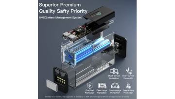 150W MINl Super Energy Storage Power Supply