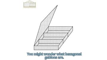 Galvanzied hexagonal wire mesh panel