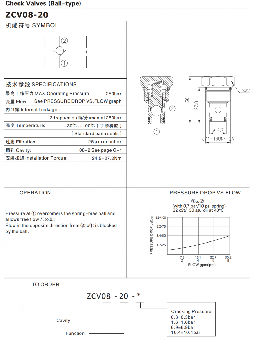 Hydraulic Check Valve