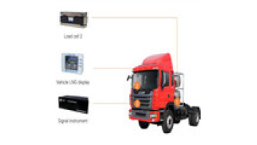 ZEMIC Car Weighing System: Overload Detection and Vehicle Weighing Solutions1