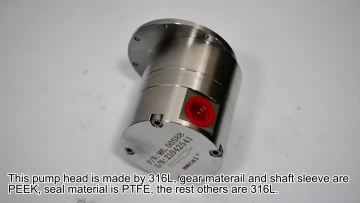 6.0cc Gear pump