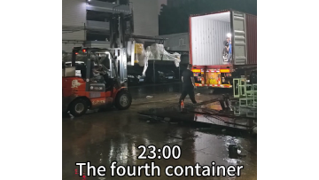 August 31 – Container loading and shipment to Vietnam ??: 120+80 outer-sheath extrusion line, 100+40 flat wire extrusion line.