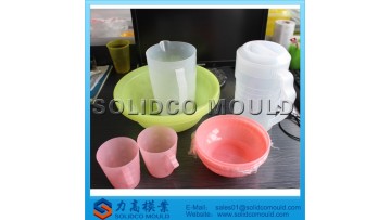 cup mold