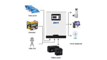 EASUN POWER Factory Directly Panel PV System MPPT Offgrid 48V 5.5KW Hybrid Solar Inverter1