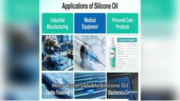 Water-soluble silicone oil