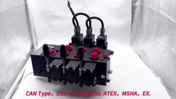 CAN Type，Size 5, 3 sections. ATEX，MSHA，EX