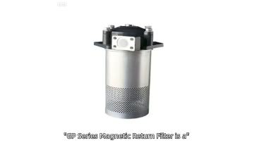 GP Series Magnetic Return Filter