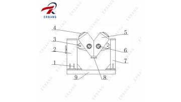 Model CH Series SlotShape Mixer (3)