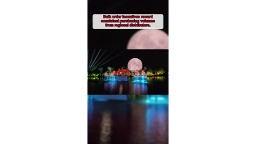 Fountain‑show‑timing‑auto‑sync‑with‑sunset‑and‑sunrise‑time‑calendar‑logic‑adjusting‑fountain‑show‑start‑and‑end‑time‑automatically‑according‑to‑local‑day‑light‑duration‑season‑variations