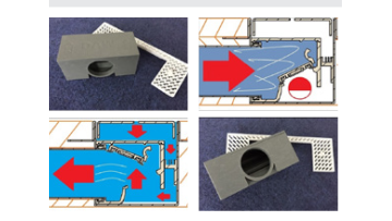 dry seal D box 
