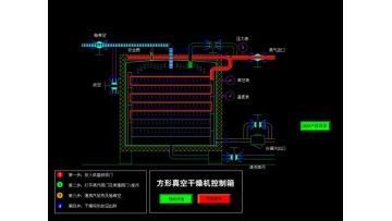 Unitfine Multizone Vacuum Tray Dryer
