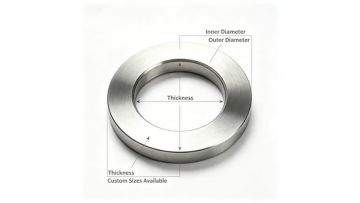 Stainless Steel Slip On Flange for Industrial