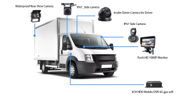Vehicle Security Monitoring System