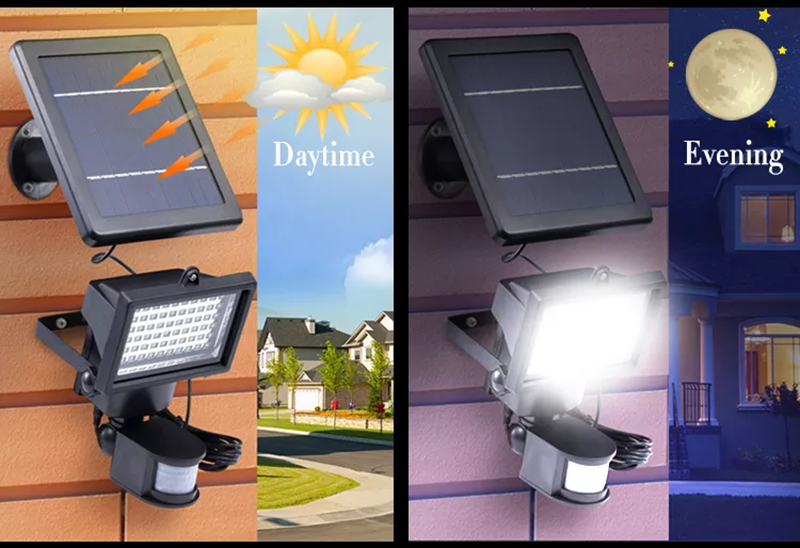 60LED Solar Light Motion Sensor LED Garden Lamp