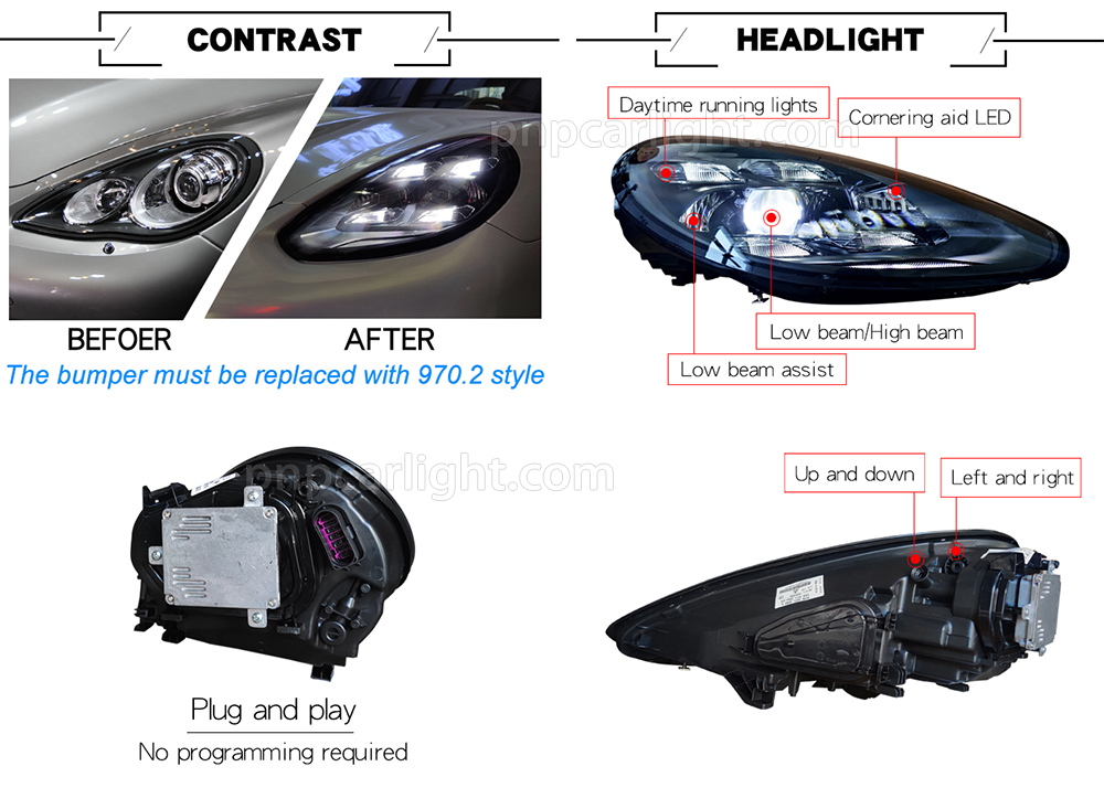 Upgrade LED headlight for Porsche Panamera 970.1