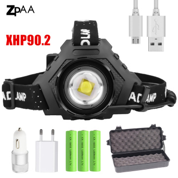 XHP70 8000LM LED Headlamp Powerful 18650 Light USB Head Lamp Zoom Power Bank Outdoor Hiking Fishing Light