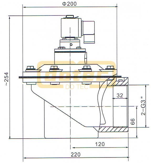 Dmf Z 76s