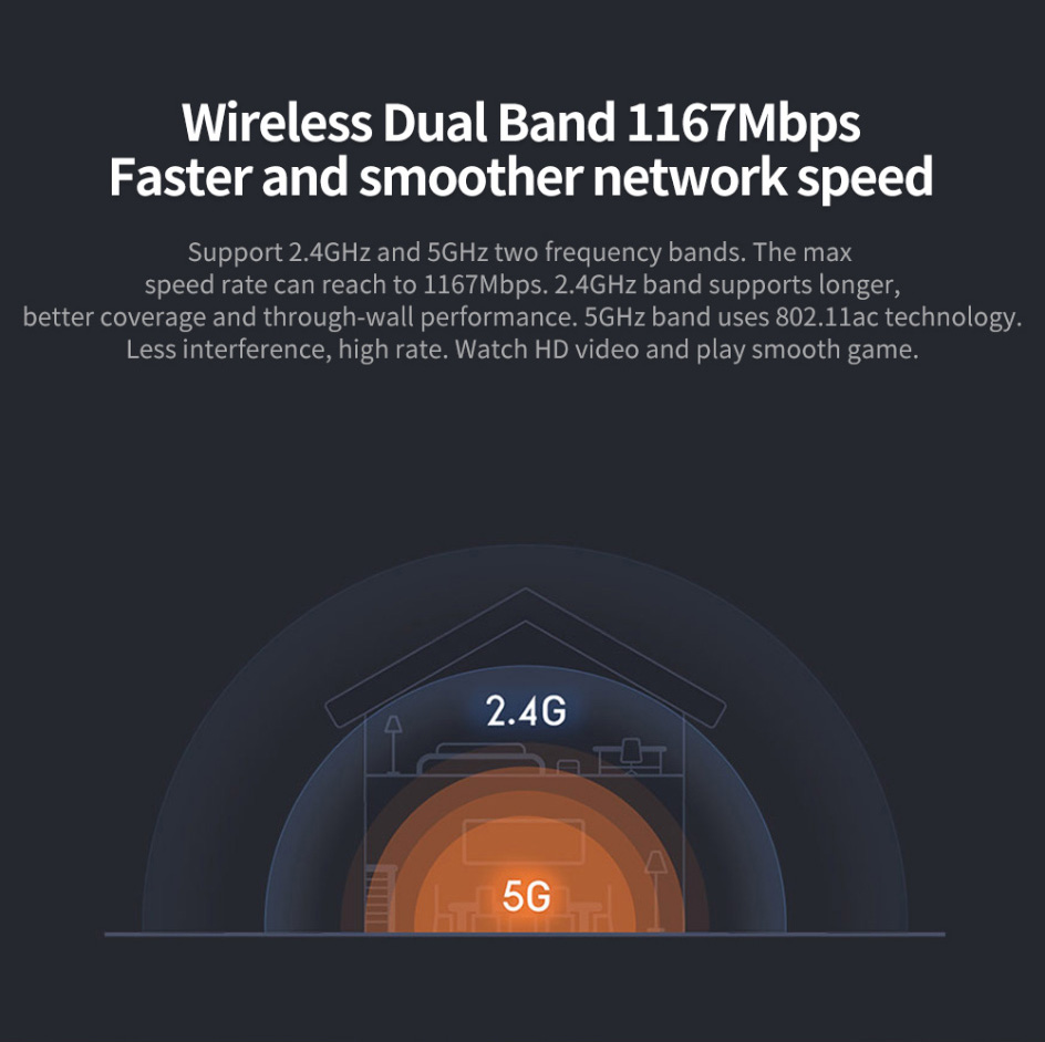 Mi Router 4a Gigabit