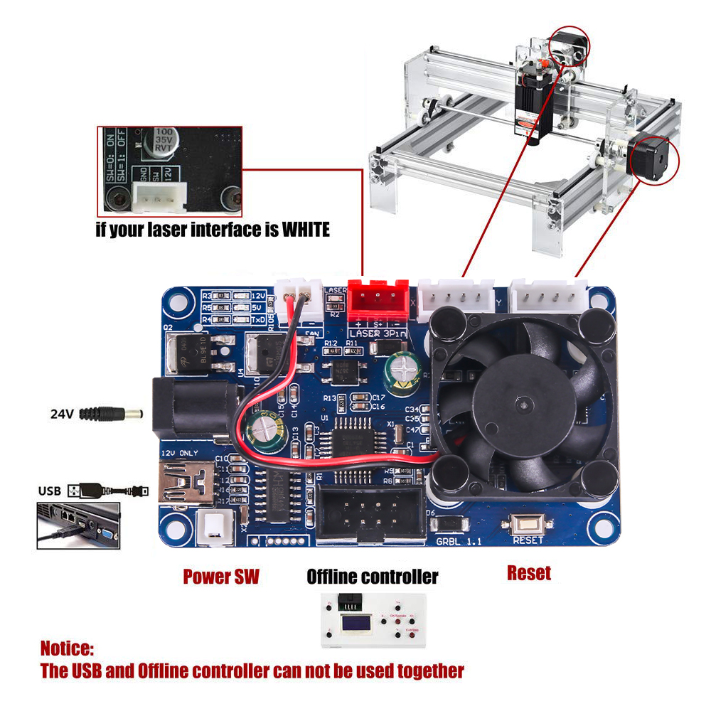 Big Power Laser 15W Desktop DIY Violet Laser Engraving Machine Picture CNC Printer Working Area 20cmx17cm CNC Router Engraver