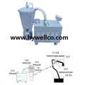 Granule Vacuum Feeding Machine