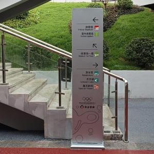 Each Functional Area Introduction Vertical Sign Plate