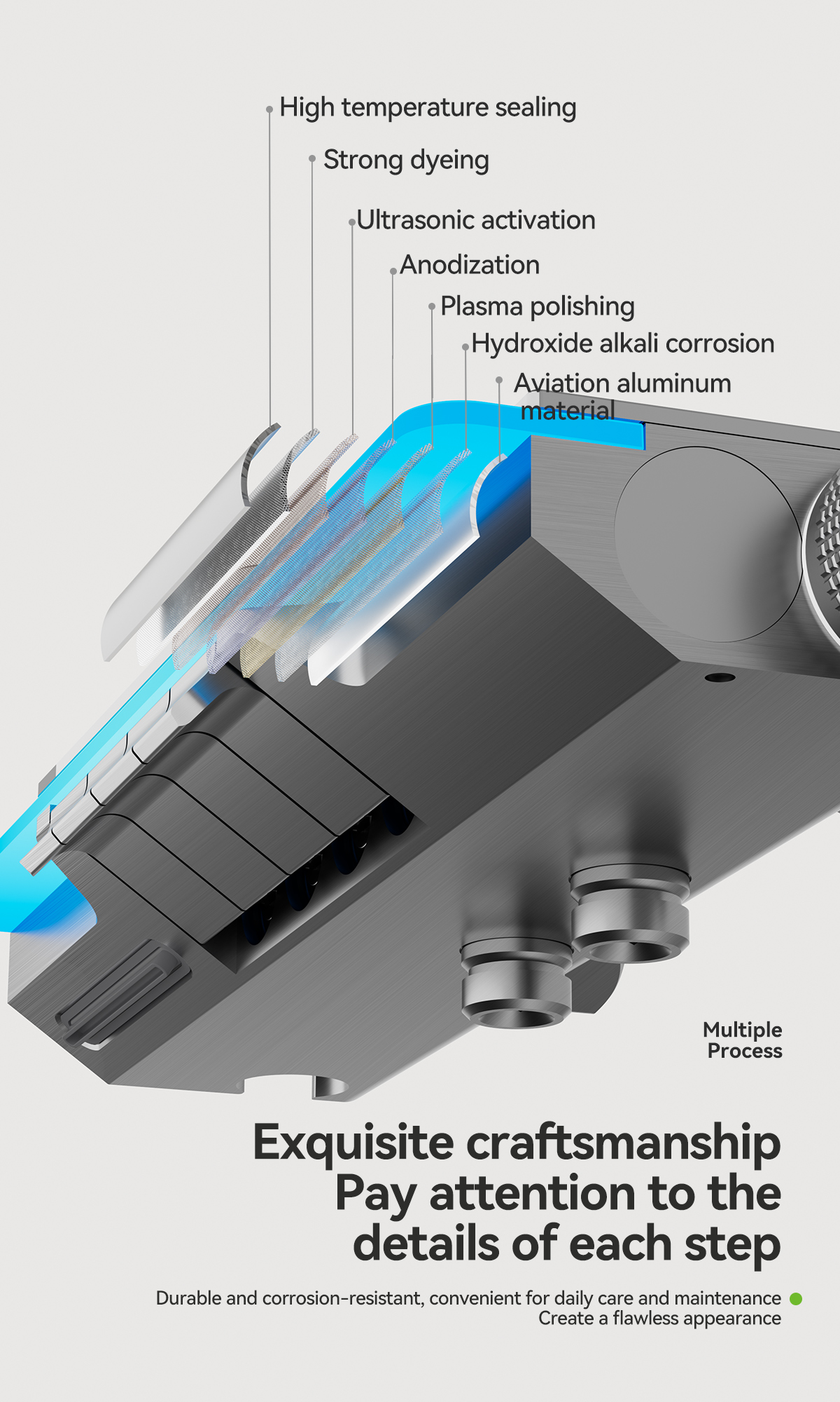 the material of 4131 shower system