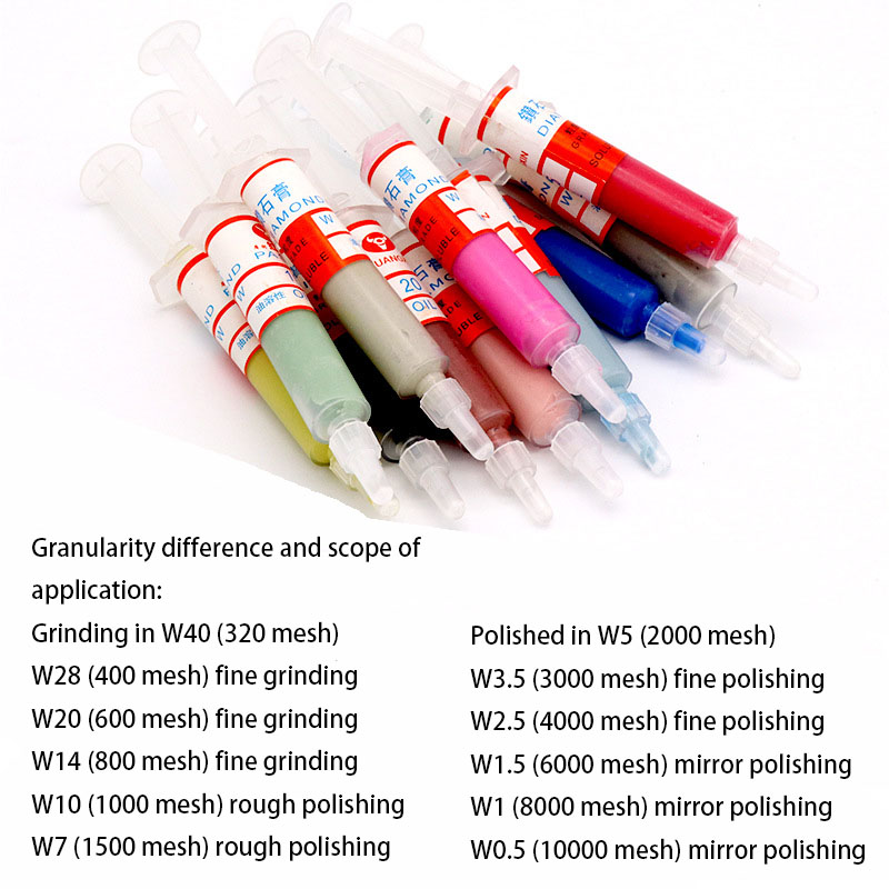 W0.5-W40 Grit 320-10000 Diamond Abrasive Paste Needle Tube Grinding Polishing Lapping Compound Factory Suitable for metal etc