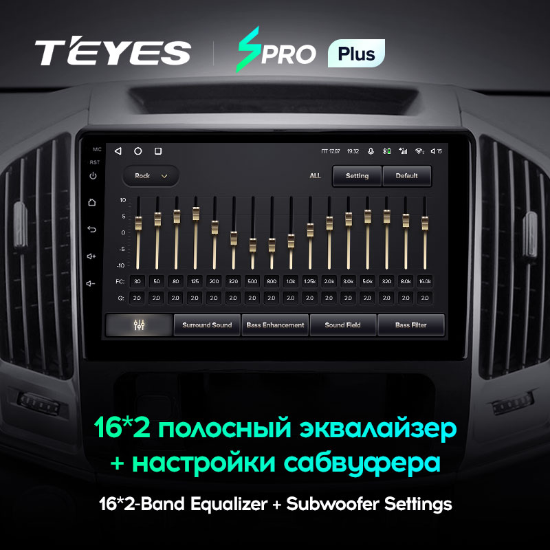 TEYES SPRO Plus For GREAT WALL For Haval H9 2014 - 2020 Car Radio Multimedia Video Player Navigation GPS Android 10 No 2din 2 din dvd