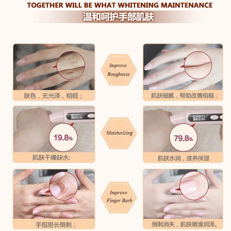 1 pair BIOAQUA Honey Hand Mask Whitening Moisturizing Anti Wrinkle Smoothing Remove Hard Dead Skin Hand Spa Skin Care