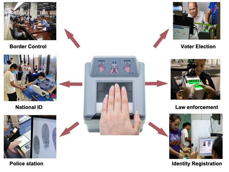 HFSecurity Bio8 plus fingerprint scanner