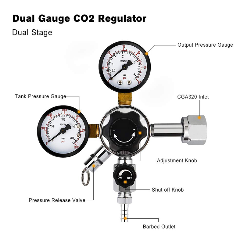 Dual Gauge CO2 Draft Beer Regulator Pressure Regulator CGA-320 CO2 Tank Beer Kegerator Regulator with Relief Valve