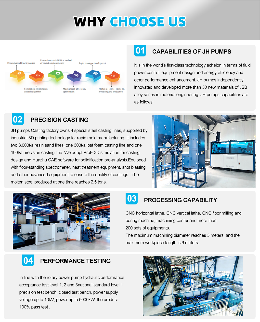 Cold ammonia transfer pump