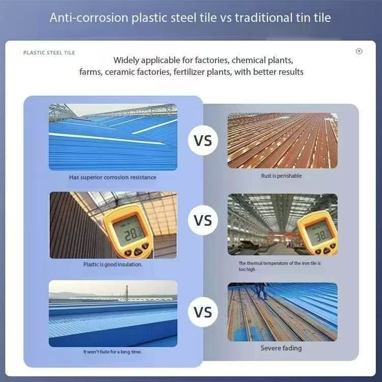 APVC ,PVC  Roof Tiles Advantages